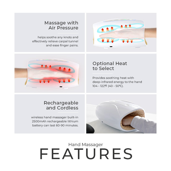 Pain Free UK™ Hand Massager - Quick Relief for Hand Pain in Just 15 Minutes a Day*